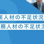 中核人材の不足状況と、業務人材の不足状況。